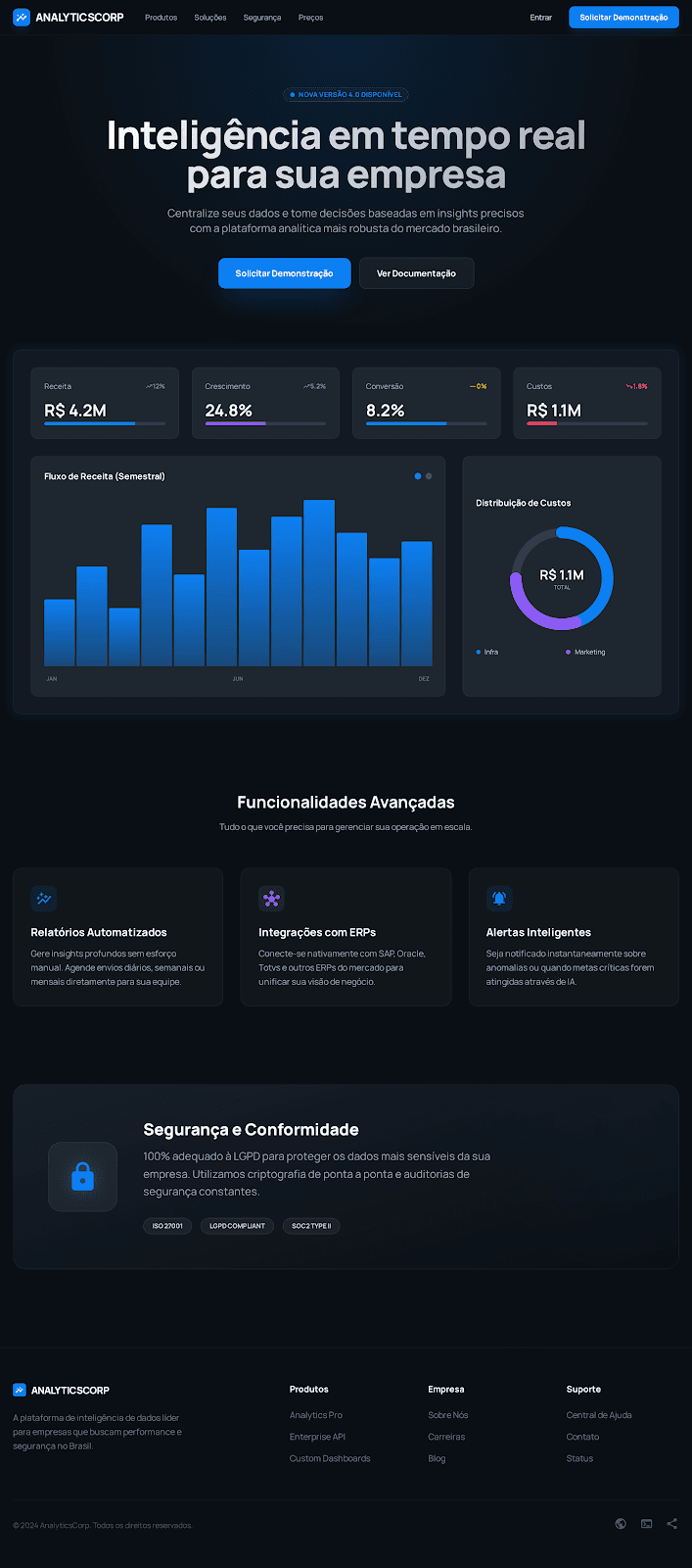 Dashboard Empresarial
